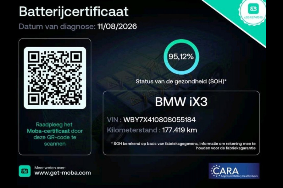 BMW iX3 High Executive 80 kWh 95% SOH Shadow Line