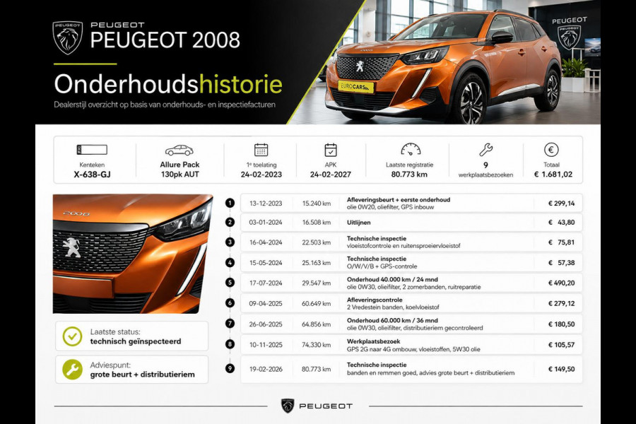 Peugeot 2008 1.2 PureTech 130pk Automaat Allure Navigatie Apple Carplay/Android Climate Control Dab Led Lichtmetalen Velgen Parkeer sensoren Cruise Control