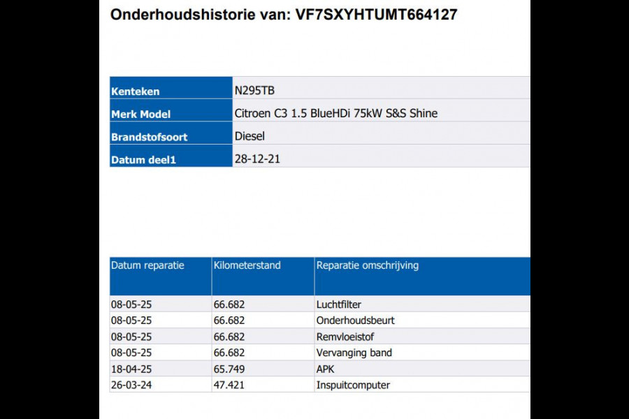 Citroën C3 1.5 HDi 102PK Shine / 5Drs. / Distributie riem is vervangen bij 76702KM / Stoelverwarming / 1/2 Leder / Airco-ecc. / Navigatie / Pack City Safety / Apk nieuw