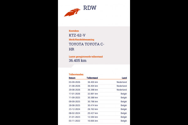 Toyota C-HR 2.0 Hybrid Executive | Leder Stof | Adaptive CC | LED | Camera | Climate | Facelift |