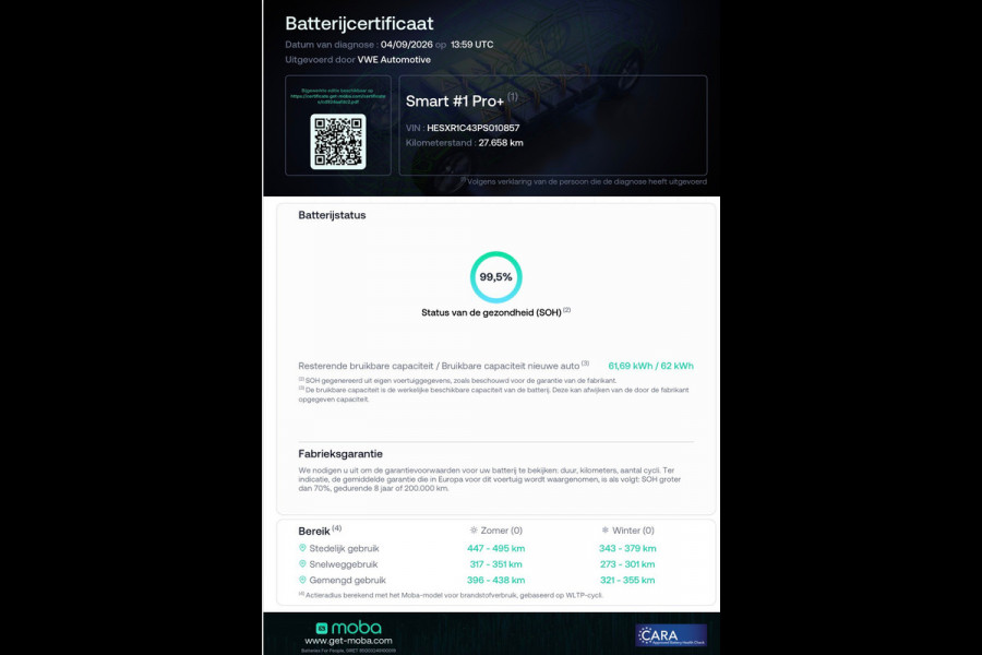 Smart #1 Pro+ 66 kWh 440km WLTP PANO 360CAM ADAPT CRUISE CLIMATE NAVI