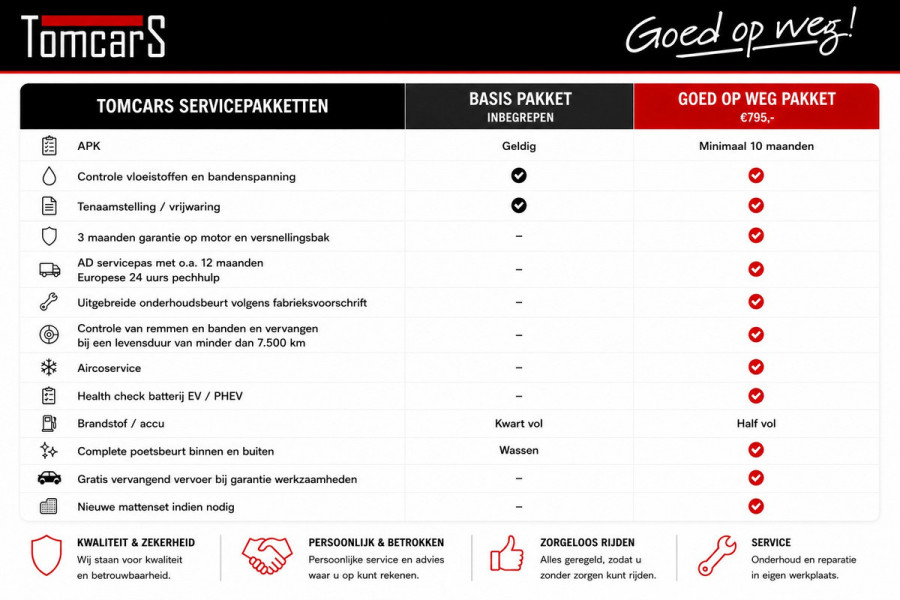 Kia Sportage 1.6 GDI ComfortLine Camera/Trekhaak/Navigatie/Stoel-stuurverwarming