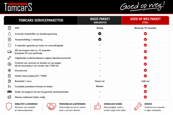 Kia Sportage 1.6 GDI ComfortLine Camera/Trekhaak/Navigatie/Stoel-stuurverwarming