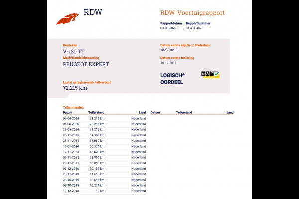 Peugeot Expert 2.0 BlueHDI 177pk Euro 6 Automaat - Sport Edition - L3 Extra Lang - Cruise - Camera
