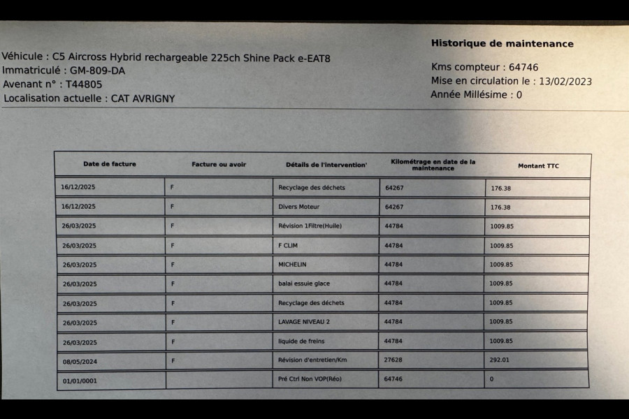 Citroën C5 Aircross 1.6 Plug-in Hybrid 225 Shine | 97% SOH | Panoramadak | Leder + Memory | Stoelverwarming | Camera