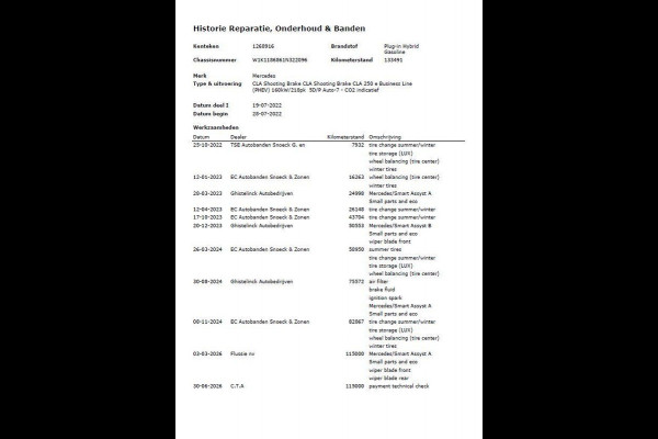 Mercedes-Benz CLA-Klasse Shooting Brake 250e Business Line (PHEV) CARPLAY / STOELVERWARMING / AMBIENT LIGHTING / CAMERA