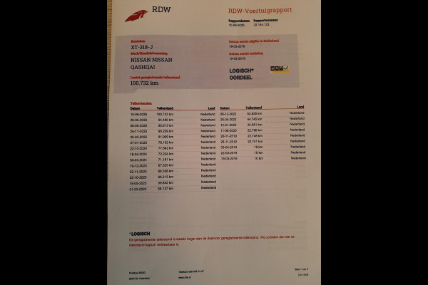 Nissan QASHQAI 1.2 Tekna + | Pano | Trekhaak | NAP | Leder | 360Cam | Navi | Climate | LED | Onderhoudshistorie |