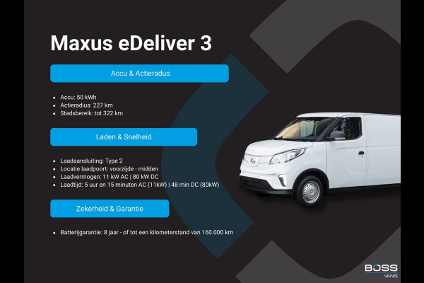 Maxus EDELIVER 3 50kWh 122PK Elektrisch! L1 227km WLTP Cruise control Snelladen Laadkabel Camera Carplay Climtate Control Parkeersensoren achter