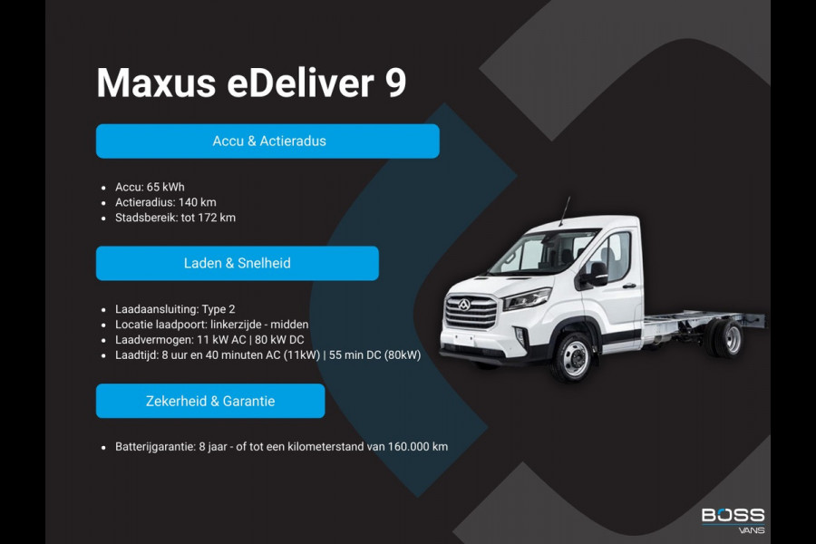 Maxus eDeliver 9 65kWh Elektrisch! L4 172km WLTP 204PK 80kw Snelladen Carplay Adaptieve Cruise Control LED Parkeersensoren voor Airco