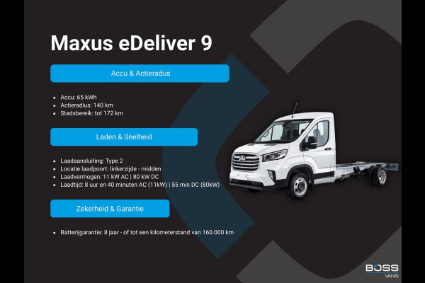 Maxus eDeliver 9 65kWh Elektrisch! L4 172km WLTP 204PK 80kw Snelladen Carplay Adaptieve Cruise Control LED Parkeersensoren voor Airco