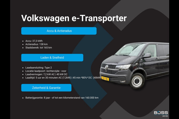 Volkswagen E-Transporter 37,3kWh 113PK L2 138 WLTP Snelladen Elektrisch Trekhaak Carplay Camera Inbouw Parkeersensoren Stoelverwarming