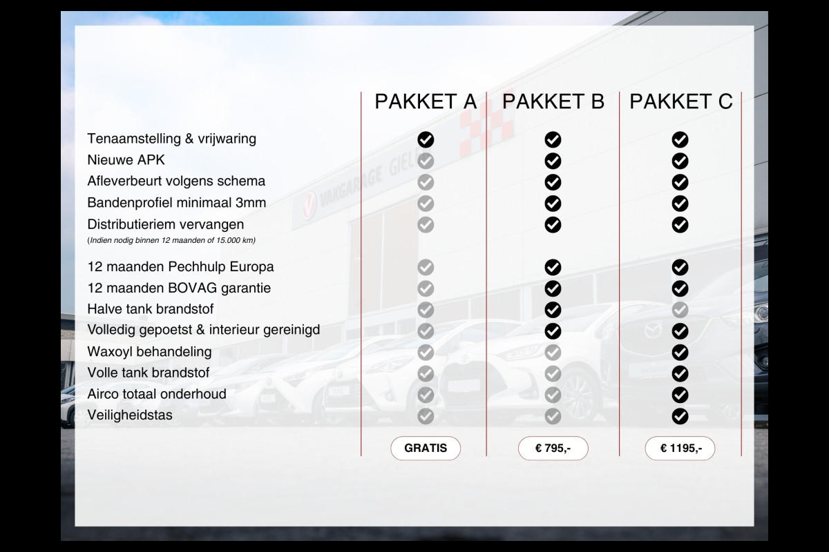 Toyota C-HR 2.0 Hybrid Style | Parelmoer wit, Dodehoekherkenning, Stoel + Stuurverwarming, Parkeersensoren, CarPlay, Navigatie