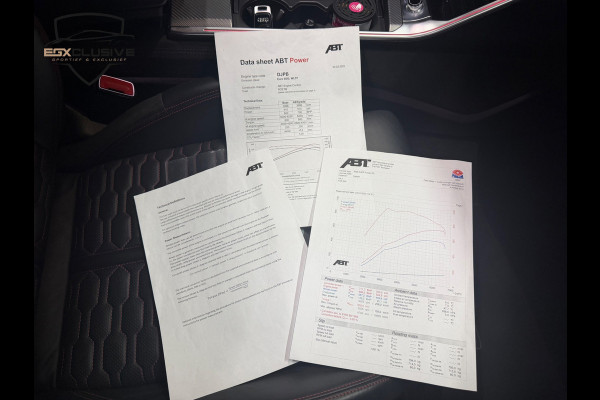 Audi RS6 ABT 700PK Quattro Dynamic Plus Milltek/Ceramic/Eventuri/Pano