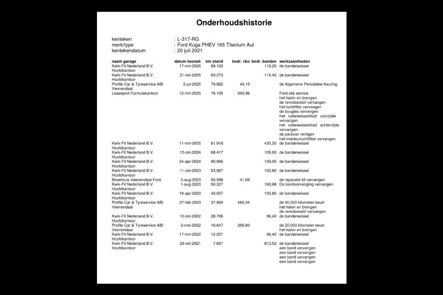 Ford Kuga 2.5 PHEV Titanium | Origineel NL | Adapt./Cruise | Camera | Stoel/Stuur verwarming | Climate/Control |