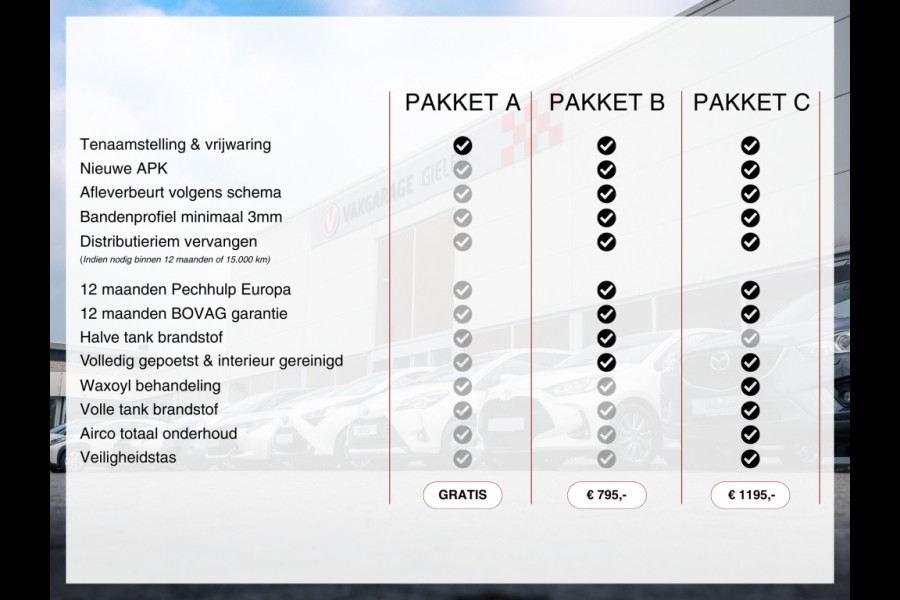 Toyota Yaris Cross 1.5 Hybrid 116pk Dynamic Comfort pack | Parkeersensoren, Stoel + stuurverwarming, Dodehoekdetectie, Keyless