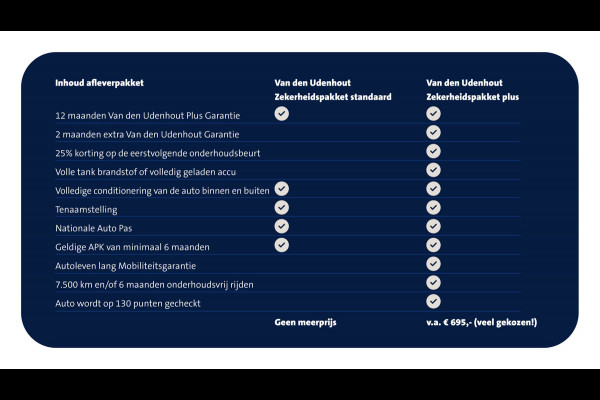 Volkswagen up! 1.0 60pk BMT move up! | Stoelverwarming | Airco | 4-deurs