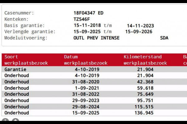 Mitsubishi Outlander 2.4 PHEV Intense ✓1e Eigenaar✓Trakhaak✓SOH 67%✓Carplay✓Camera✓Alcantara-Leder✓Stoelverw-Stoelverkoeling✓Clima✓Cruise✓Pdc V+A✓Keyless✓Net beurt gehad✓18" Lmv✓N.A.P✓Apk tot 10-2027