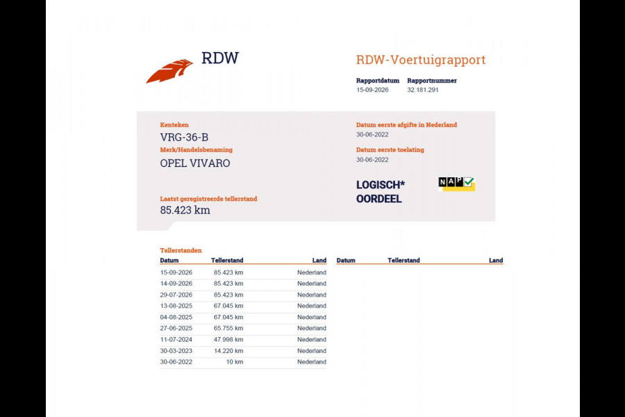 Opel Vivaro 2.0CDTI 145PK L3H1 3-Persoons Trekhaak 360°Camera Airco Navi Apple Carplay Android Auto Bluetooth Regen-Lichtsensor Cruise Control Betonplex Vloer Lat om lat betimmering Schuifdeur 2.500KG Trekgewicht Origineel Nederlandse Auto