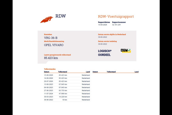 Opel Vivaro 2.0CDTI 145PK L3H1 3-Persoons Trekhaak 360°Camera Airco Navi Apple Carplay Android Auto Bluetooth Regen-Lichtsensor Cruise Control Betonplex Vloer Lat om lat betimmering Schuifdeur 2.500KG Trekgewicht Origineel Nederlandse Auto