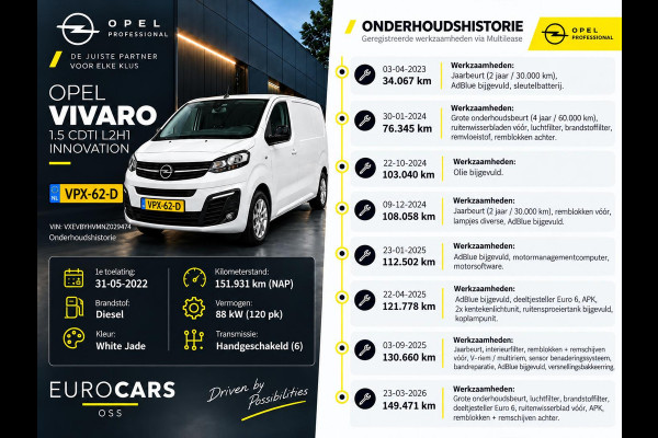 Opel Vivaro 1.5 CDTI L2H1 Innovation Airco Navi PDC VA+Camera Blind Spot Cruise Control Carplay 3-Zits