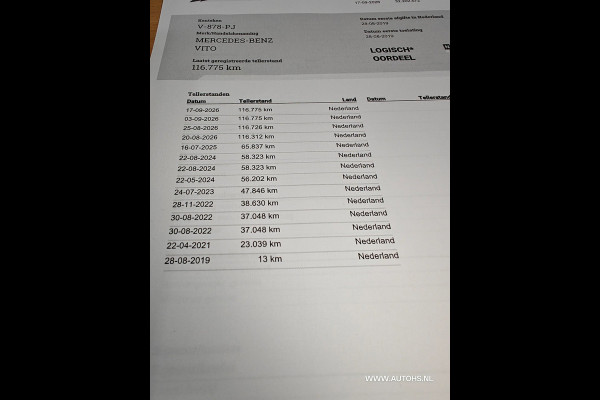 Mercedes-Benz Vito 111 CDI Euro 6 , 1e Eig. Apk Aug 2027 , Airco , werkplaats inrichting , nette bus