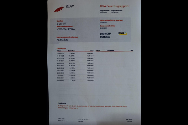 Hyundai Kona 1.6 GDI HEV Fashion | Climate | Trekhaak 1300kg |  Blindspot | Adaptive CC | Camera | HUD |