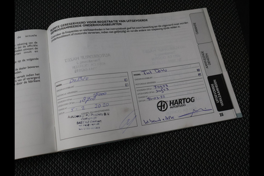 Fiat Doblò Cargo 1.3 MJ ACTUAL EURO 6 + TREKHAAK | 17 INCH | AIRCO | BLUETOOTH