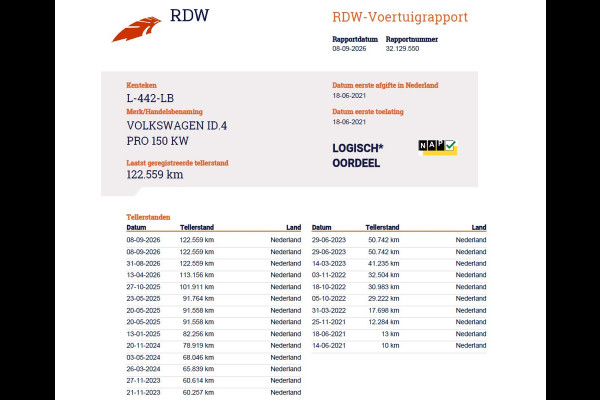 Volkswagen ID.4 82kWh 204PK Trekhaak Panoramadak SOH 90% Camera 3-Zone Ecc Adap.Cruise Matrix Led Led-a-lich dynamisch Apple Carplay Android Auto Isofix Privacy Glas Lmv 20" Led 1.000KG Trekgewicht 1e Eigenaar Origineel Nederlandse Auto