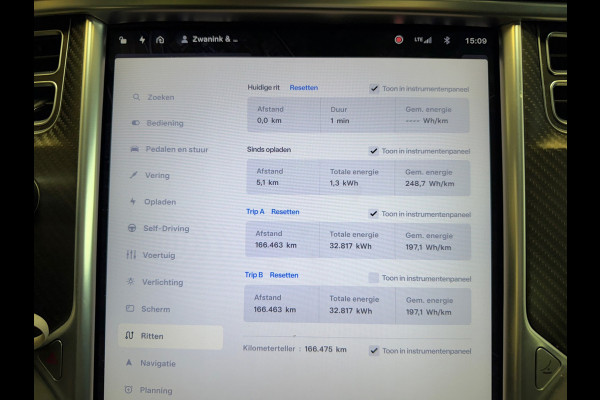 Tesla Model S 75D Base