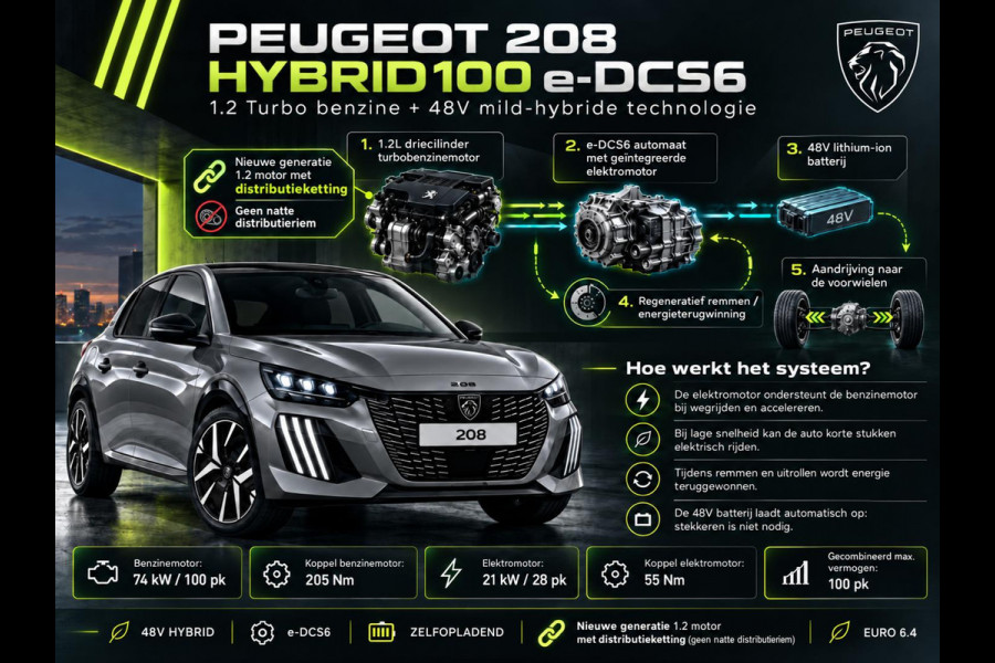 Peugeot 208 1.2 Hybrid 100PK e-DCS Aut. Allure DEMO! Navigatie Apple Carplay/Android Auto Airco Camera Parkeer sensoren Cruise Control Led Lichtmetalen Velgen