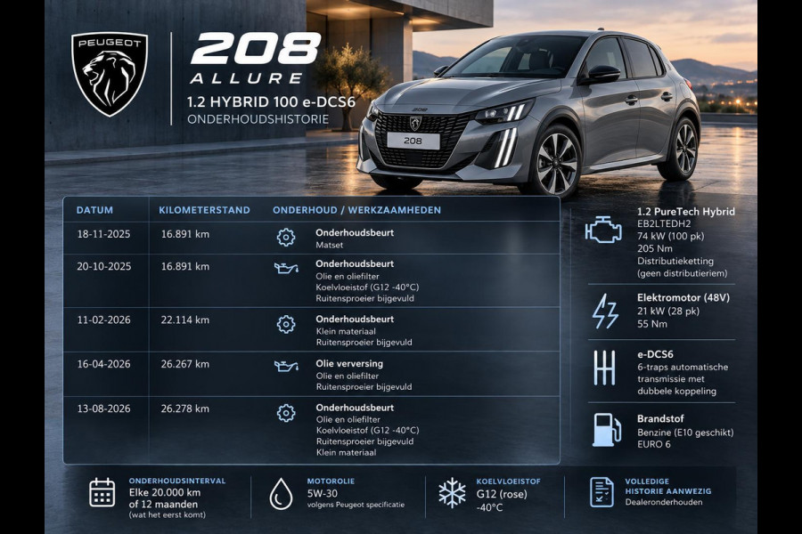 Peugeot 208 1.2 Hybrid 100PK e-DCS Aut. Allure DEMO! Navigatie Apple Carplay/Android Auto Airco Camera Parkeer sensoren Cruise Control Led Lichtmetalen Velgen