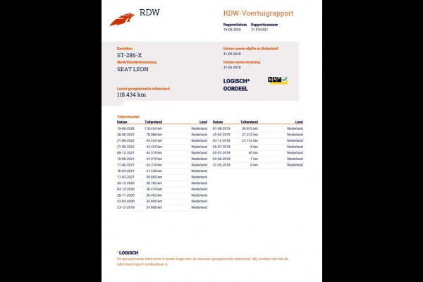 Seat Leon 1.4 EcoTSI FR Business Intense CARPLAY / CRUISE CONTROLE / PERFECT ONDERHOUDEN / AUTOMAAT