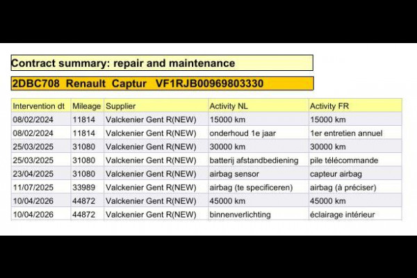 Renault Captur 1.6 E-Tech plug-in hybrid 160 iconic RIVE GAUCHE / BLACK LINE / CRUISE CONTROLE / NAVI / CARPLAY