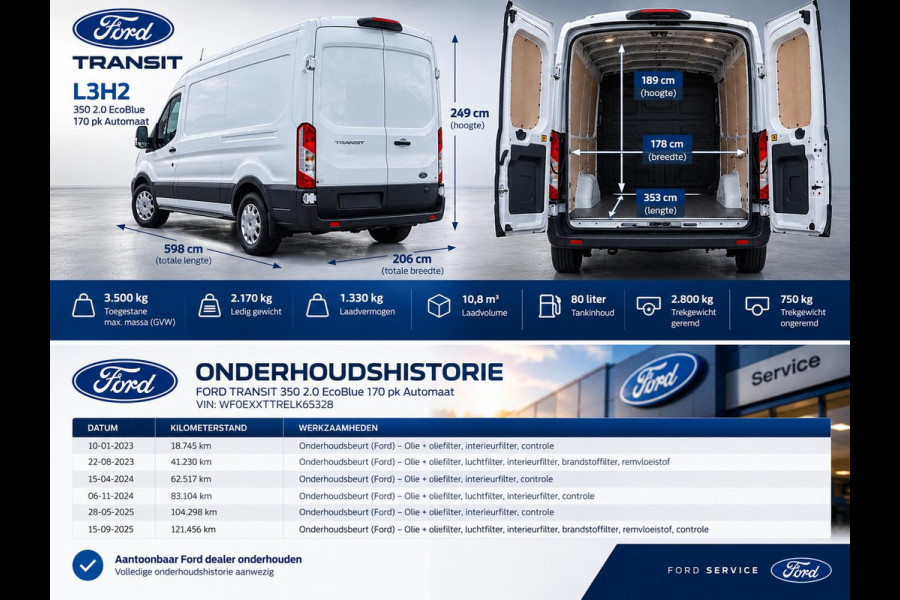 Ford Transit 350 2.0 TDCI L3H2 Trend 170PK Automaat PDC VA+Camera Carplay Navi BLIS Cruise Control Airco Voorruitverwarming