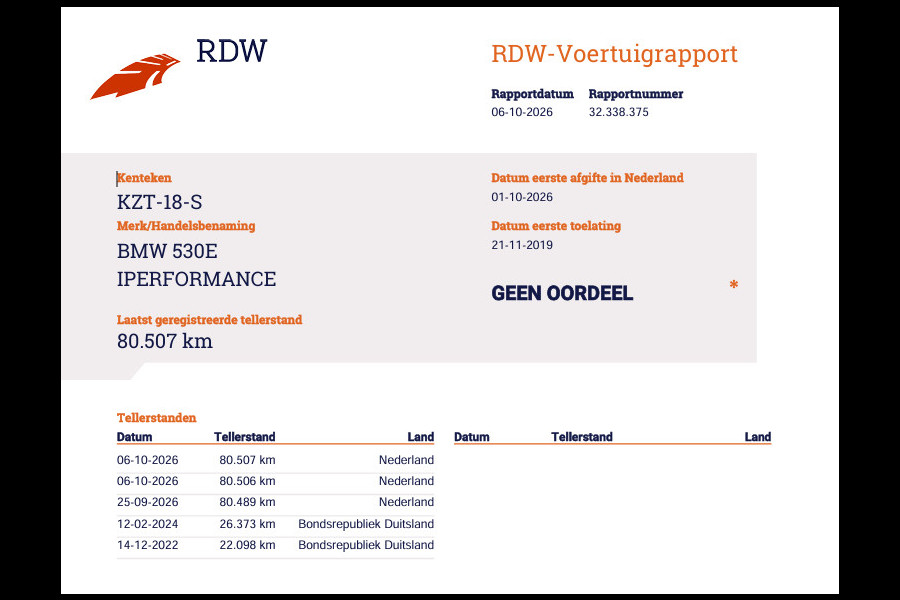 BMW 5 Serie 530e iPerformance High Executive M-Sport Schuifdak