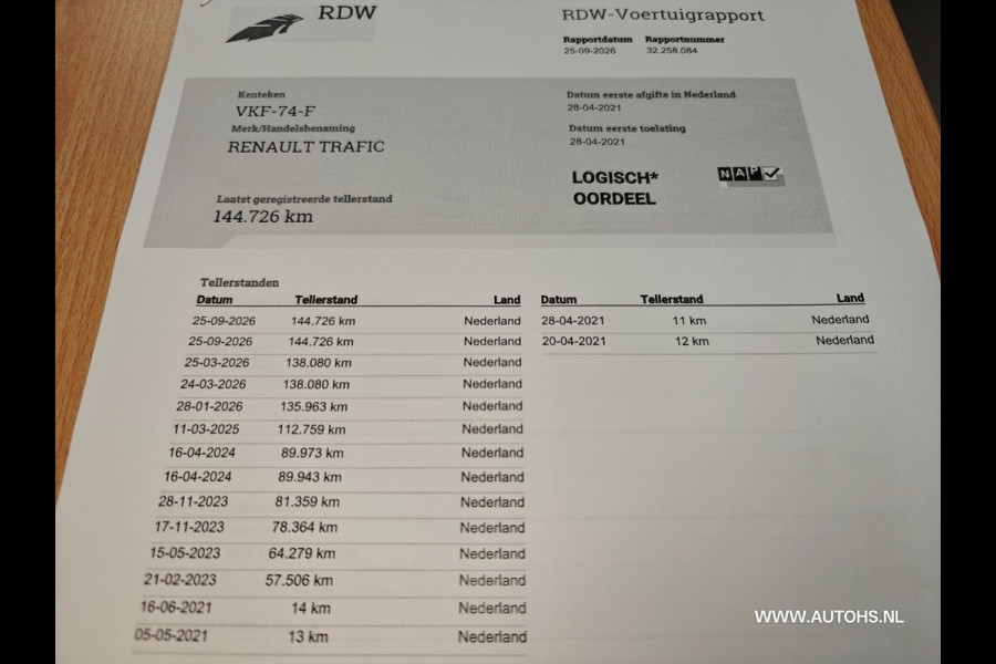 Renault Trafic 2.0 dCi 145 PK T L2H2 , 1e eig , euro 6 , Complete werkplaats inrichting met omvormer , trekhaak , airco cruise.