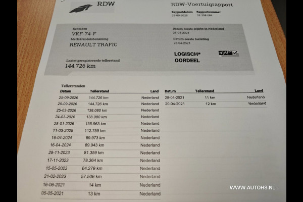Renault Trafic 2.0 dCi 145 PK T L2H2 , 1e eig , euro 6 , Complete werkplaats inrichting met omvormer , trekhaak , airco cruise.