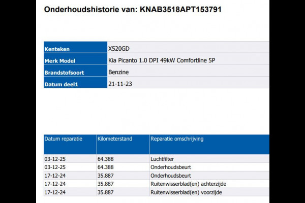 Kia Picanto 1.0 DPi ComfortLine 5pers./ Airco / Radio-multimedia / Cruise control / Cv. / NL auto /