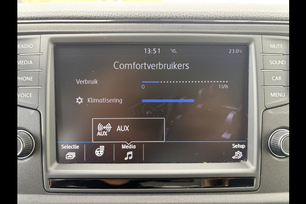 Volkswagen Crafter Crafter 2.0 TDI 177PK Ambulance
