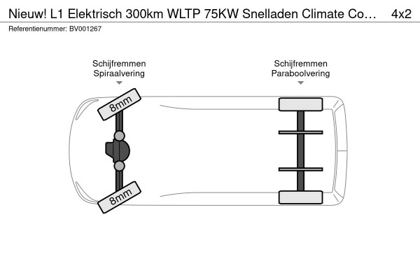 Mercedes-Benz eCitan eCitan Pro 51kWh 122PK