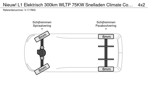 Mercedes-Benz eCitan eCitan Pro 51kWh 122PK