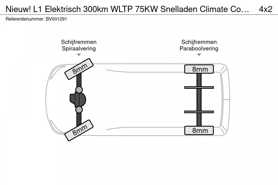 Mercedes-Benz eCitan eCitan Pro 51kWh 122PK