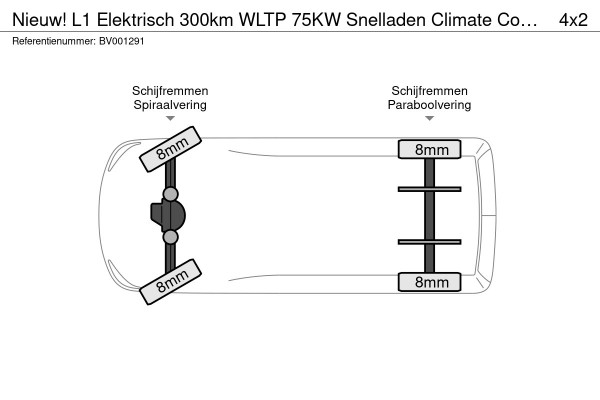 Mercedes-Benz eCitan eCitan Pro 51kWh 122PK