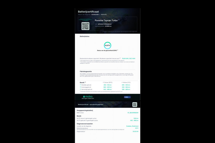 Porsche Taycan Sport Turismo Turbo 93 kWh | Passenger Displ. | Sportchrono | Pano | SOH 91%