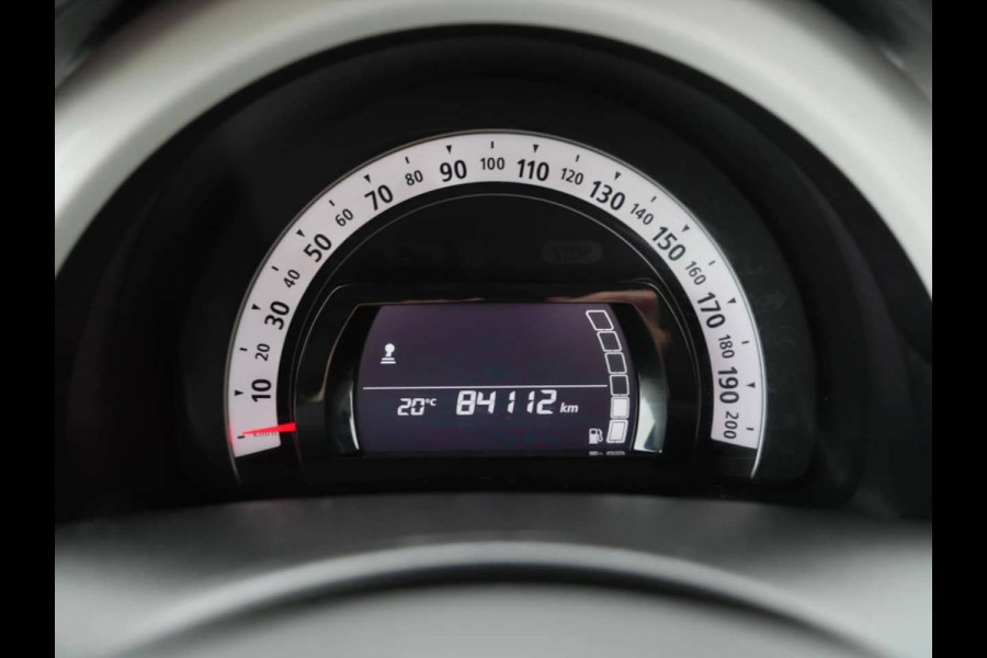 Renault Twingo 1.0 SCe Limited
