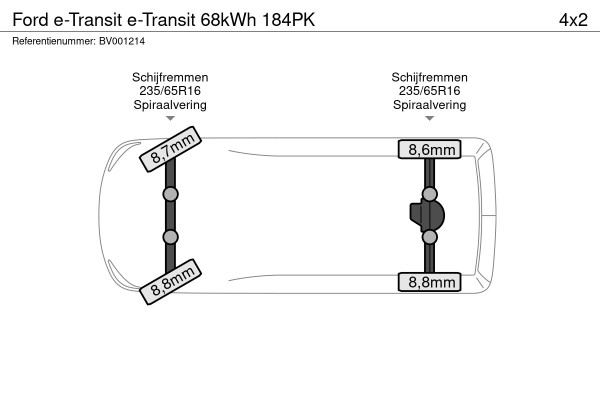 Ford E-Transit e-Transit 68kWh 184PK