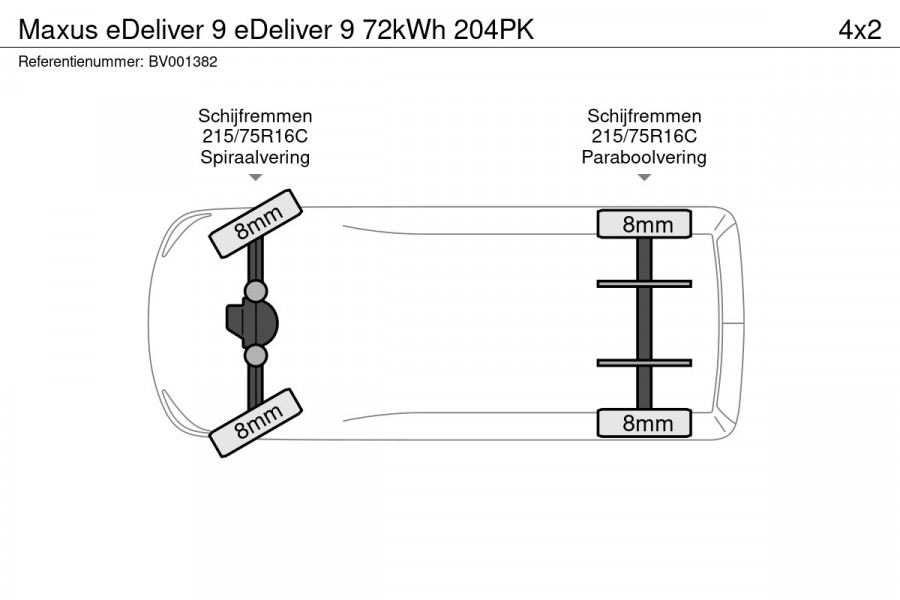 Maxus eDeliver 9 eDeliver 9 72kWh 204PK