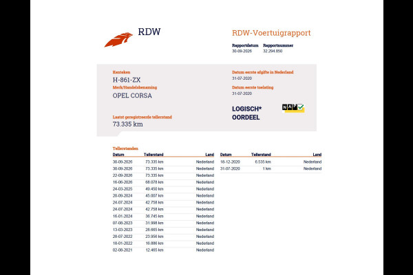 Opel Corsa 100PK 5Drs Automaat Elegance Two-tone Navi Ecc Apple Carplay Android Auto Bluetooth Cruise Control Keyless Lmv Led Privacy Glas Isofix Lane Assist Regen-Lichtsensor 1e Eigenaar Dealeronderhouden Origineel Nederlandse Auto