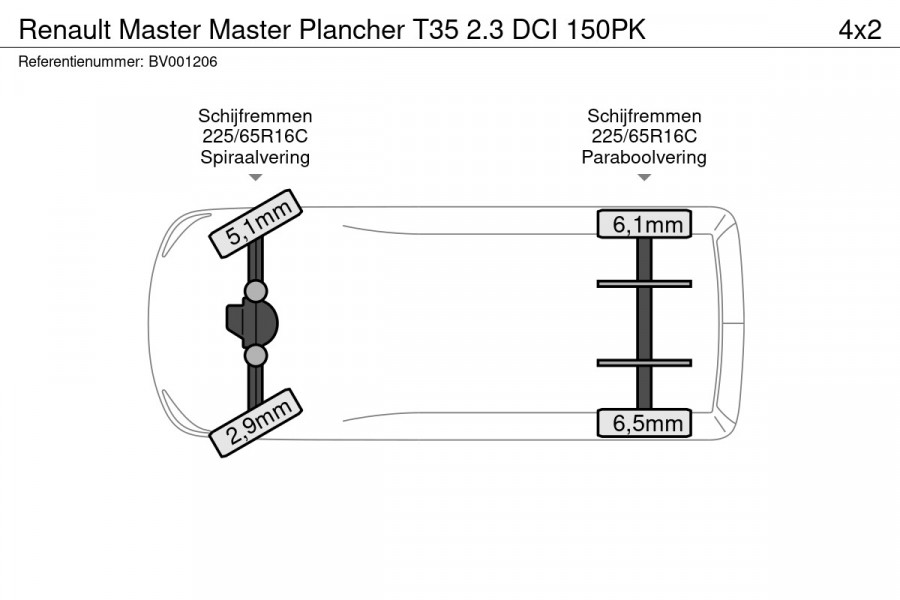 Renault Master Master Plancher T35 2.3 DCI 150PK