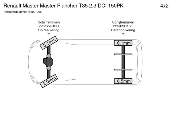 Renault Master Master Plancher T35 2.3 DCI 150PK